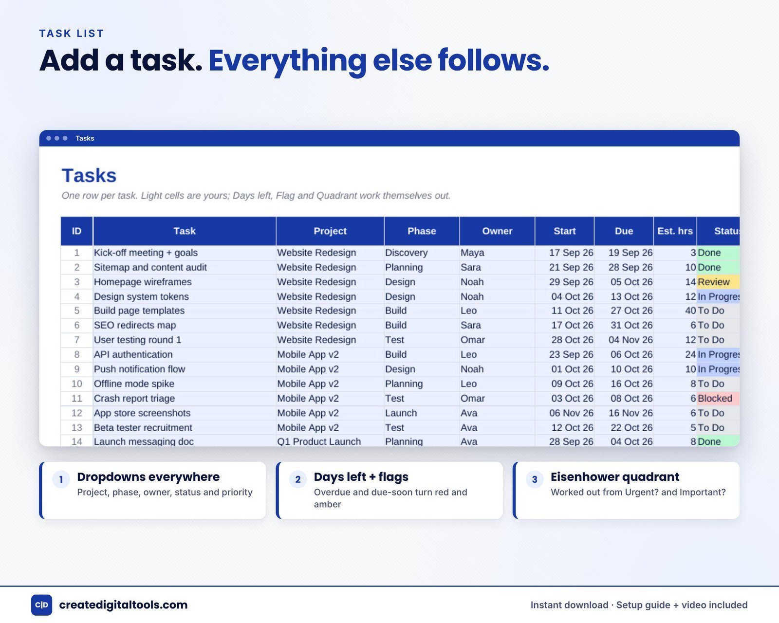Team workload and dashboard view in an Excel project management spreadsheet