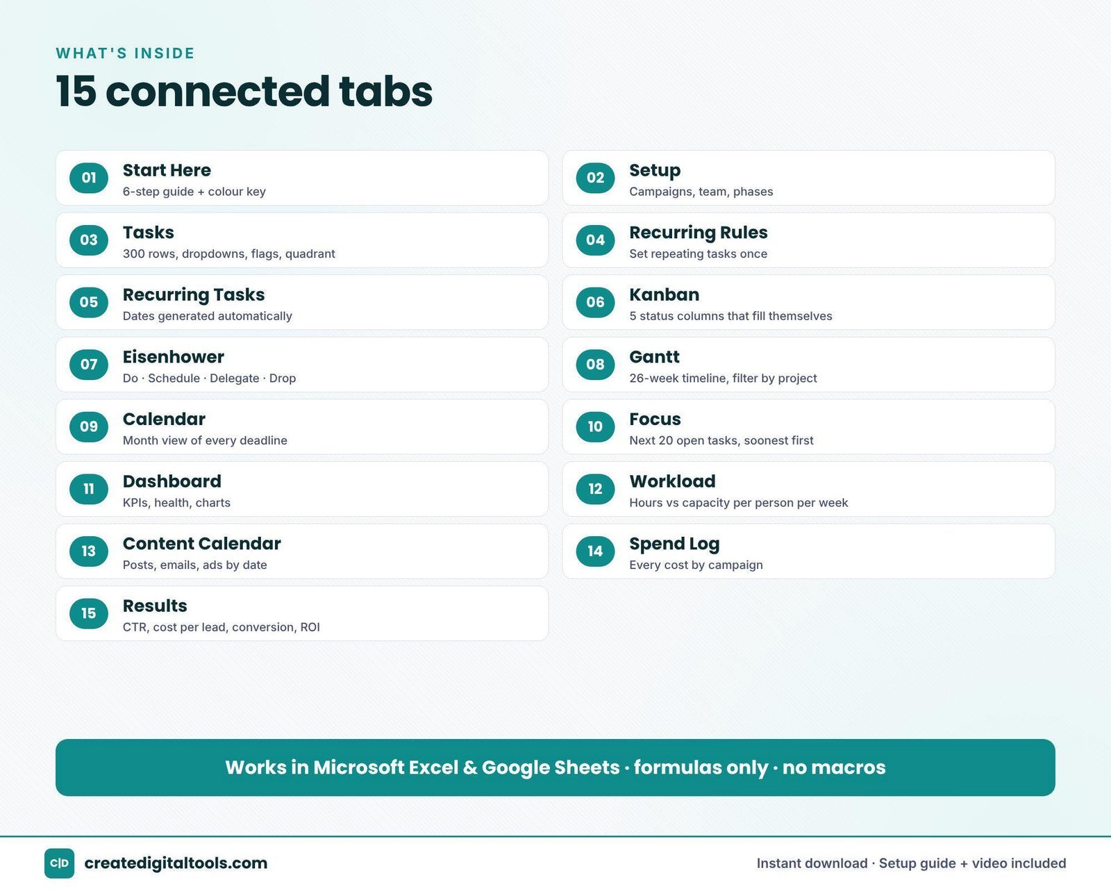 Marketing campaign planner spreadsheet views including Kanban and Gantt