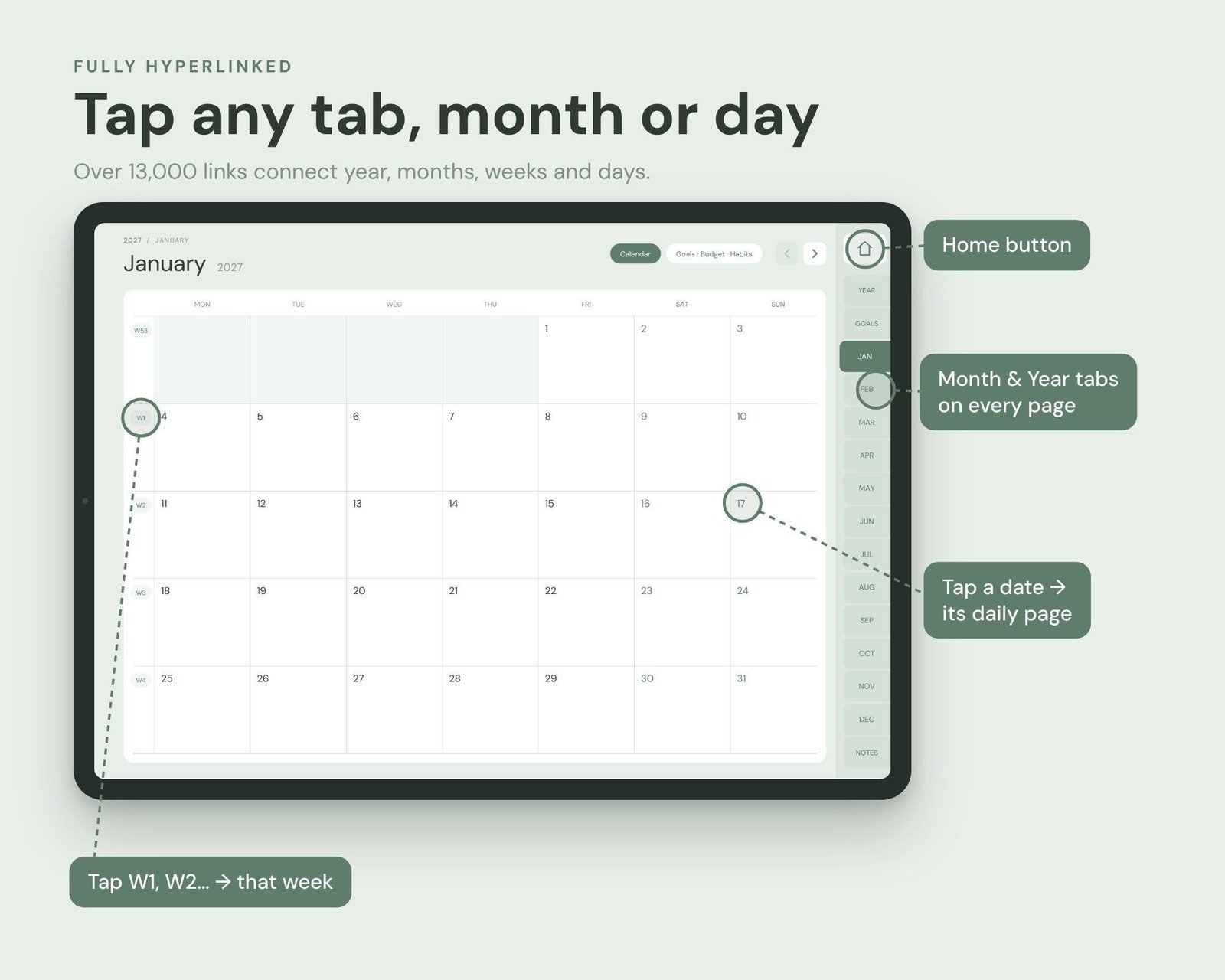 Daily page with schedule, top 3 priorities and navigation tabs in a 2027 GoodNotes planner