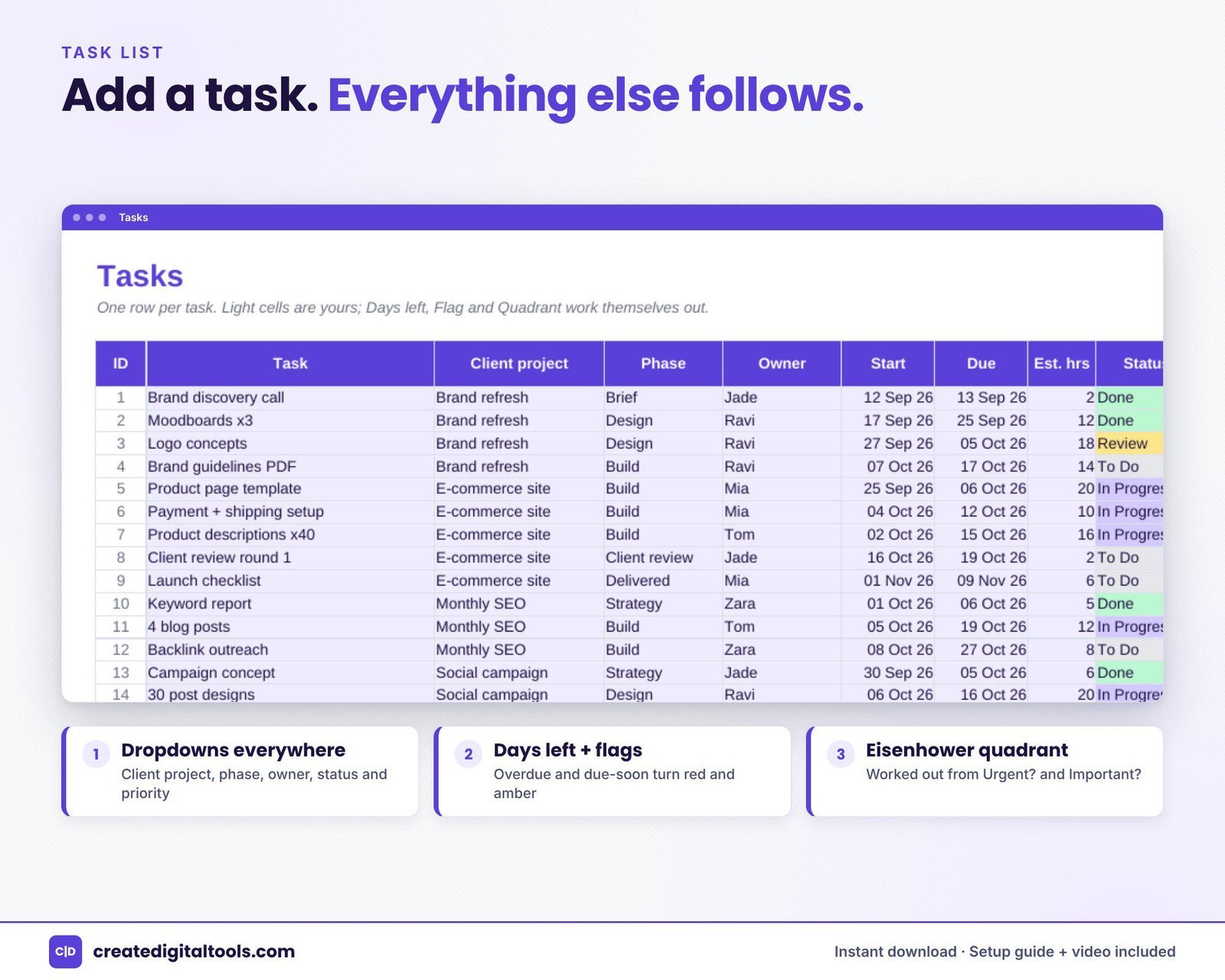 Client approvals tracker showing deliverables, revision rounds and days waiting in Google Sheets