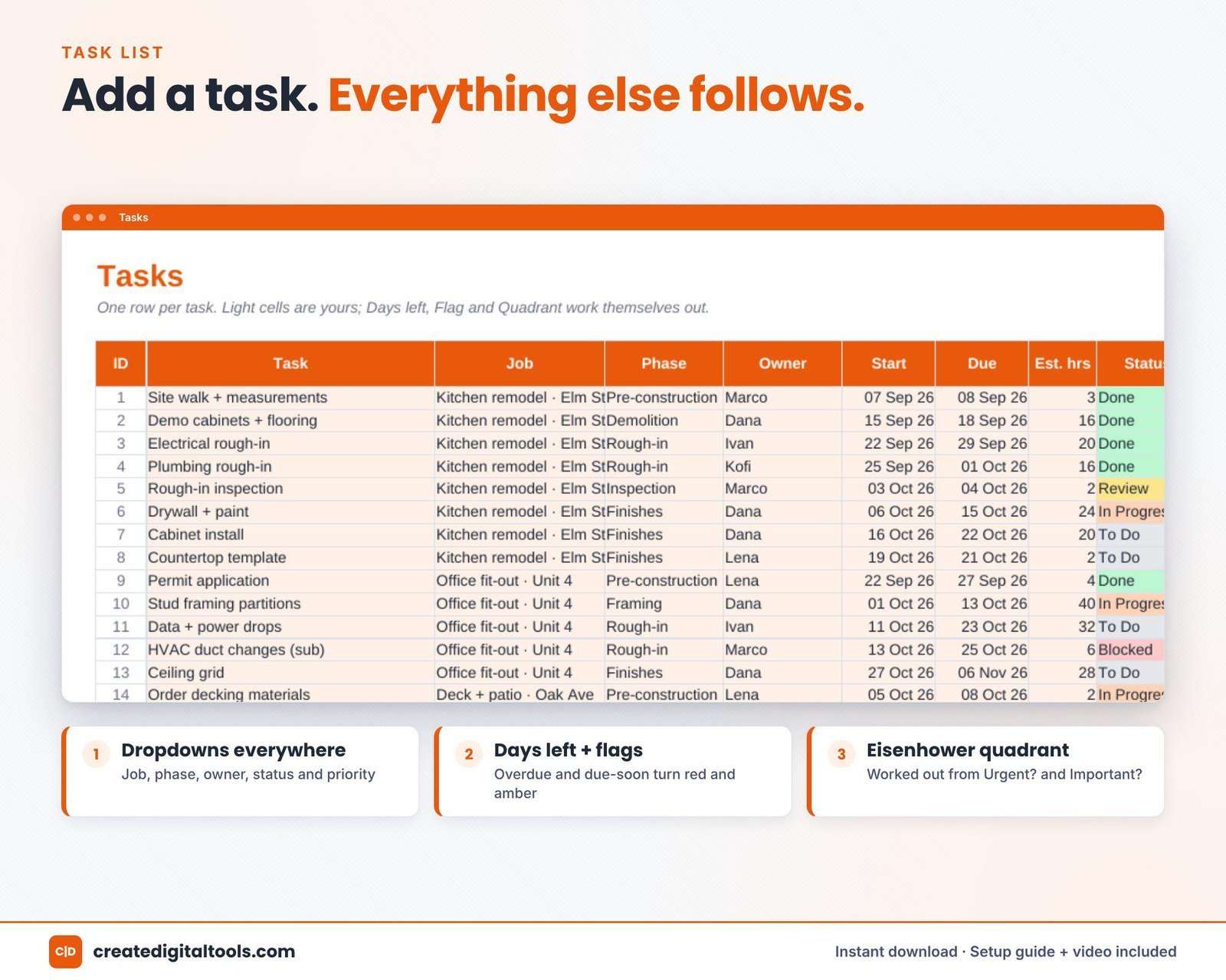 Construction project tracker spreadsheet Gantt chart and crew workload view in Google Sheets