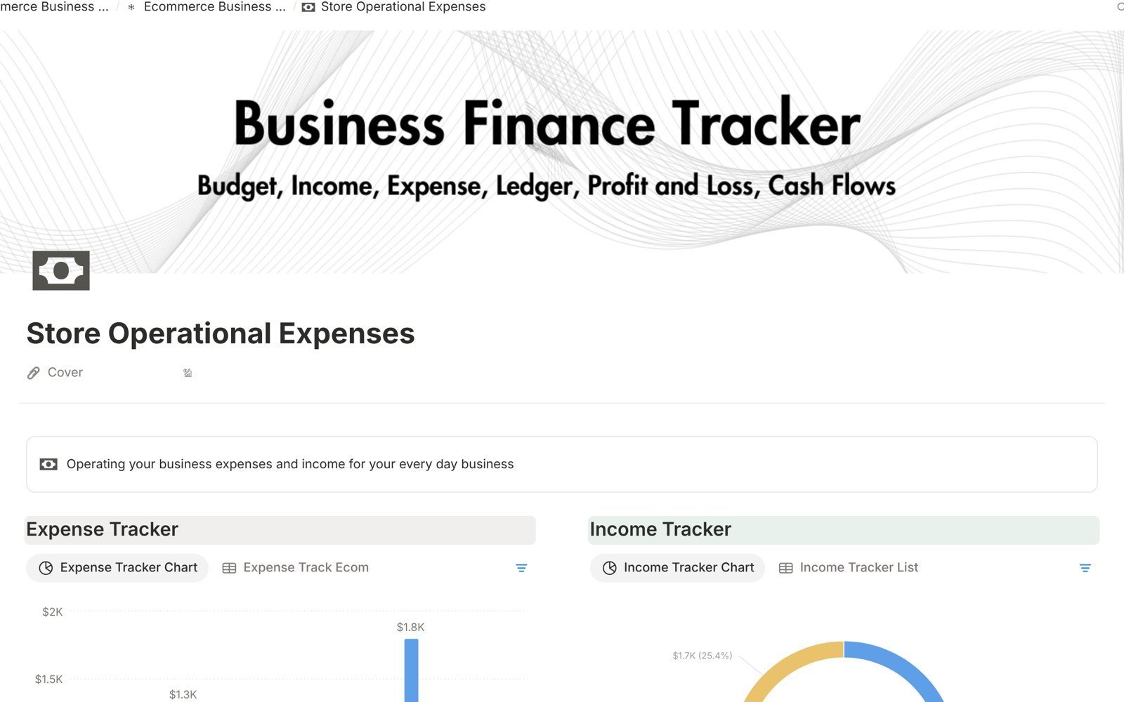 Ecommerce Business Management System: Operational expenses