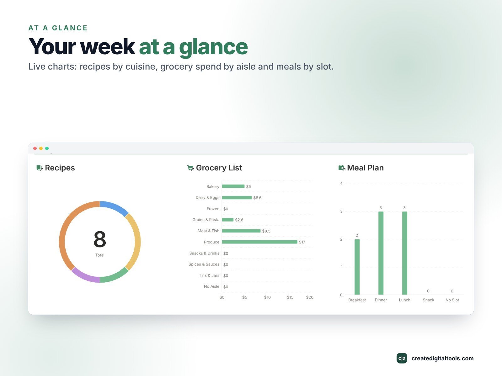 Meal Planner & Recipe Hub | Notion Template - Image 4