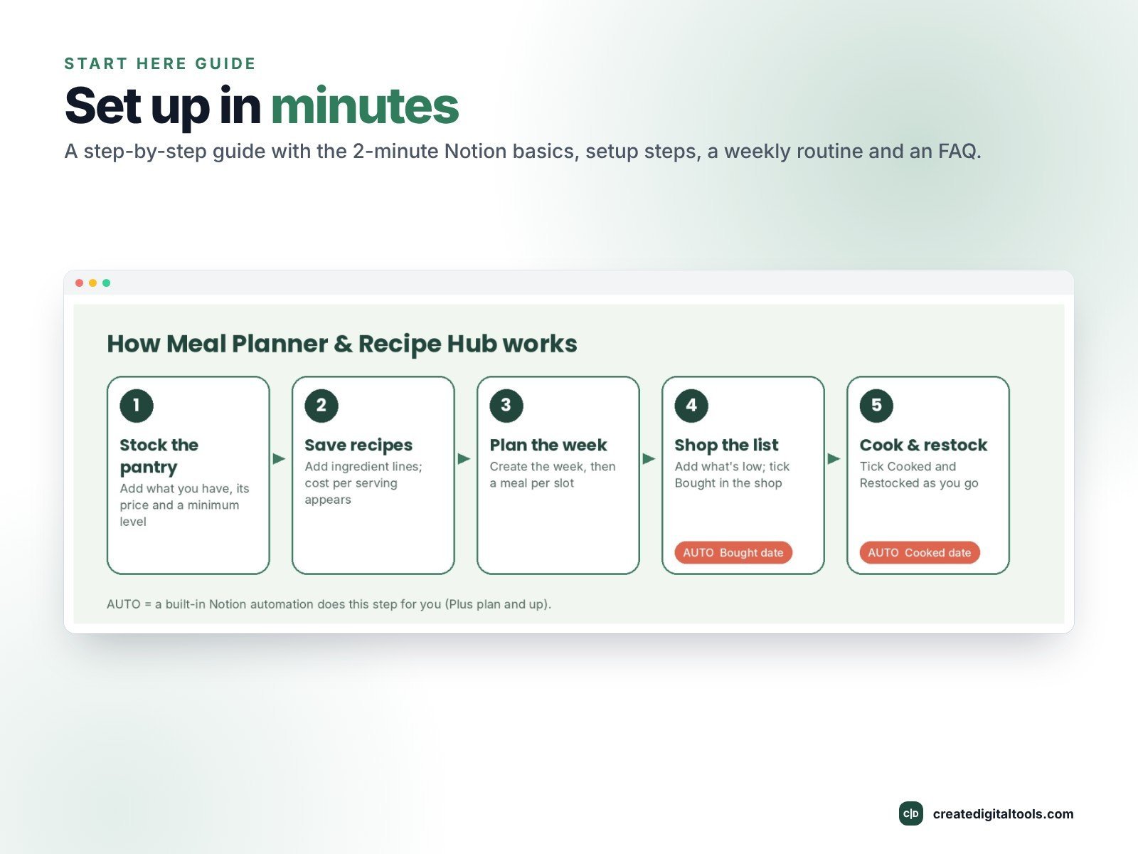 Meal Planner & Recipe Hub | Notion Template - Image 10
