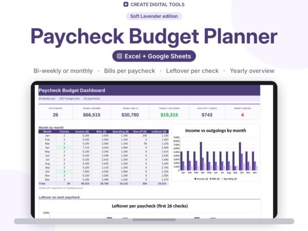 Paycheck Budget Planner - Soft Lavender spreadsheet cover