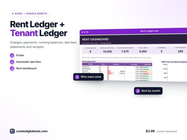 Rent Ledger + Tenant Ledger (Excel + Google Sheets) – product image