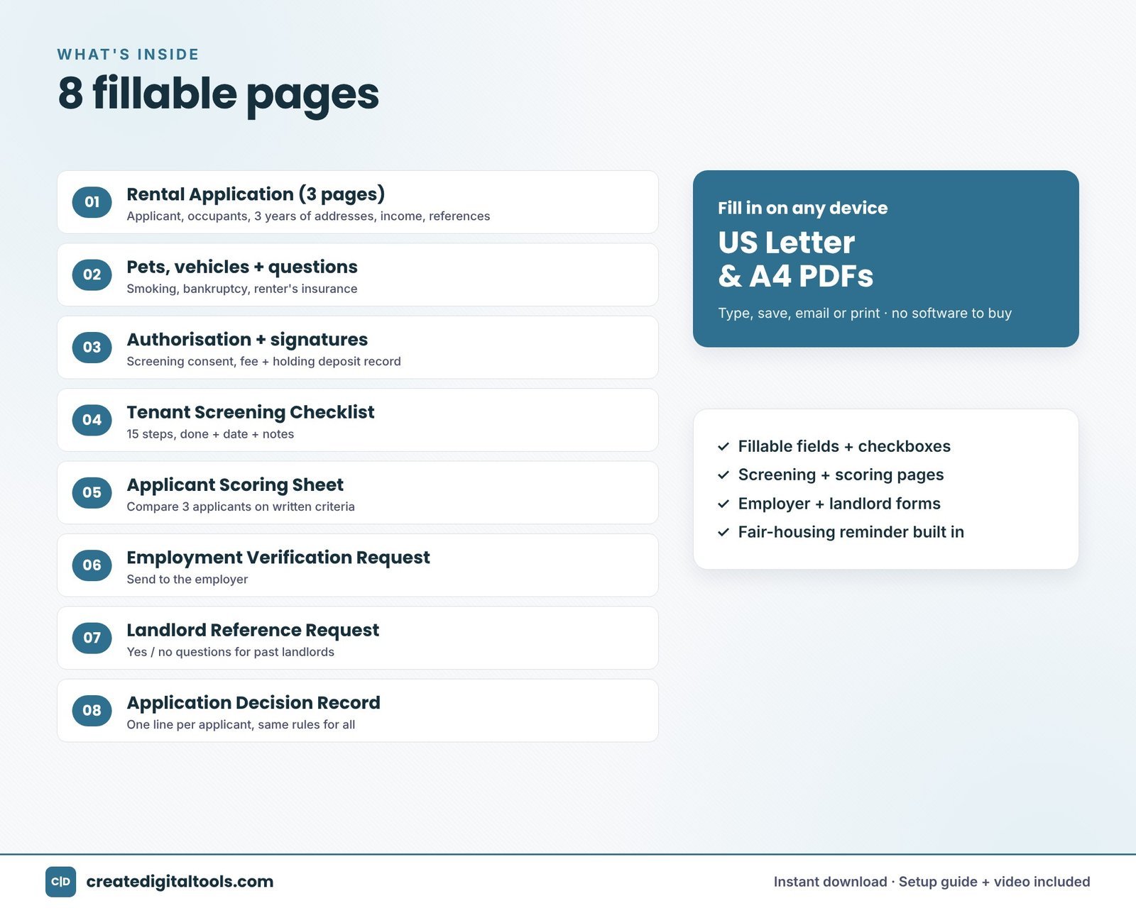 What is inside the rental application kit: screening checklist, scoring sheet and reference forms