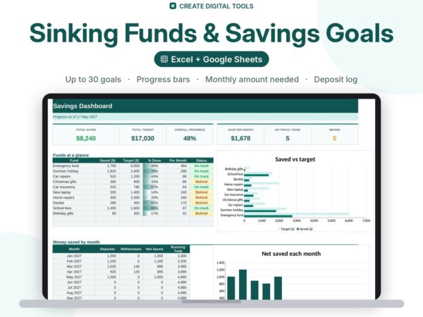 Sinking Funds & Savings Goals Tracker spreadsheet cover