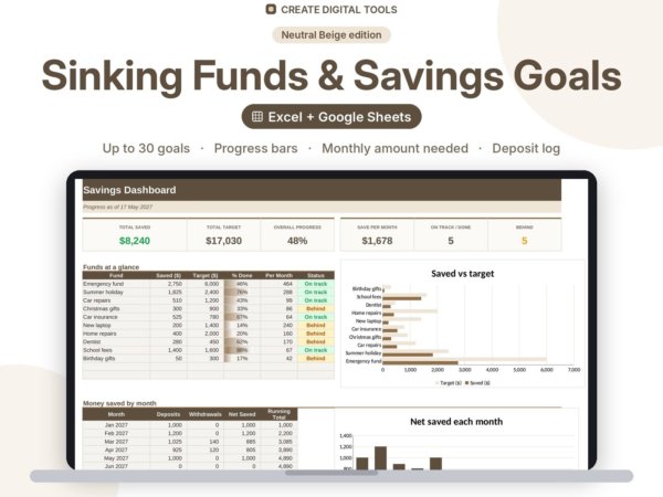 Sinking Funds & Savings Goals Tracker - Neutral Beige spreadsheet cover