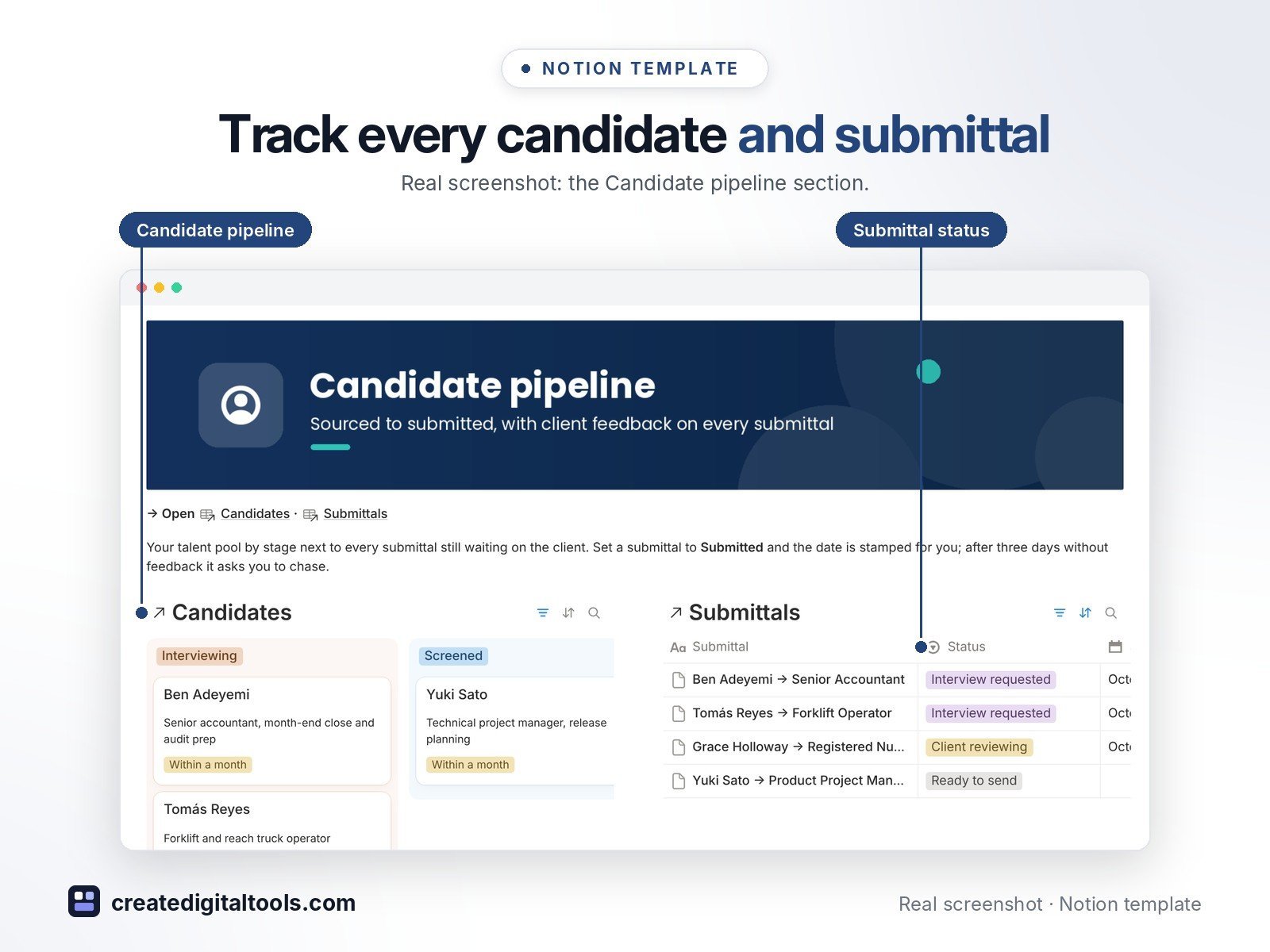 Staffing Agency OS Notion template: Track every candidate and submittal. Real screenshot: the Candidate pipeline section.