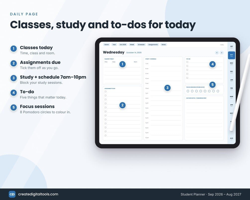 Academic digital planner daily page with classes, study blocks and focus sessions