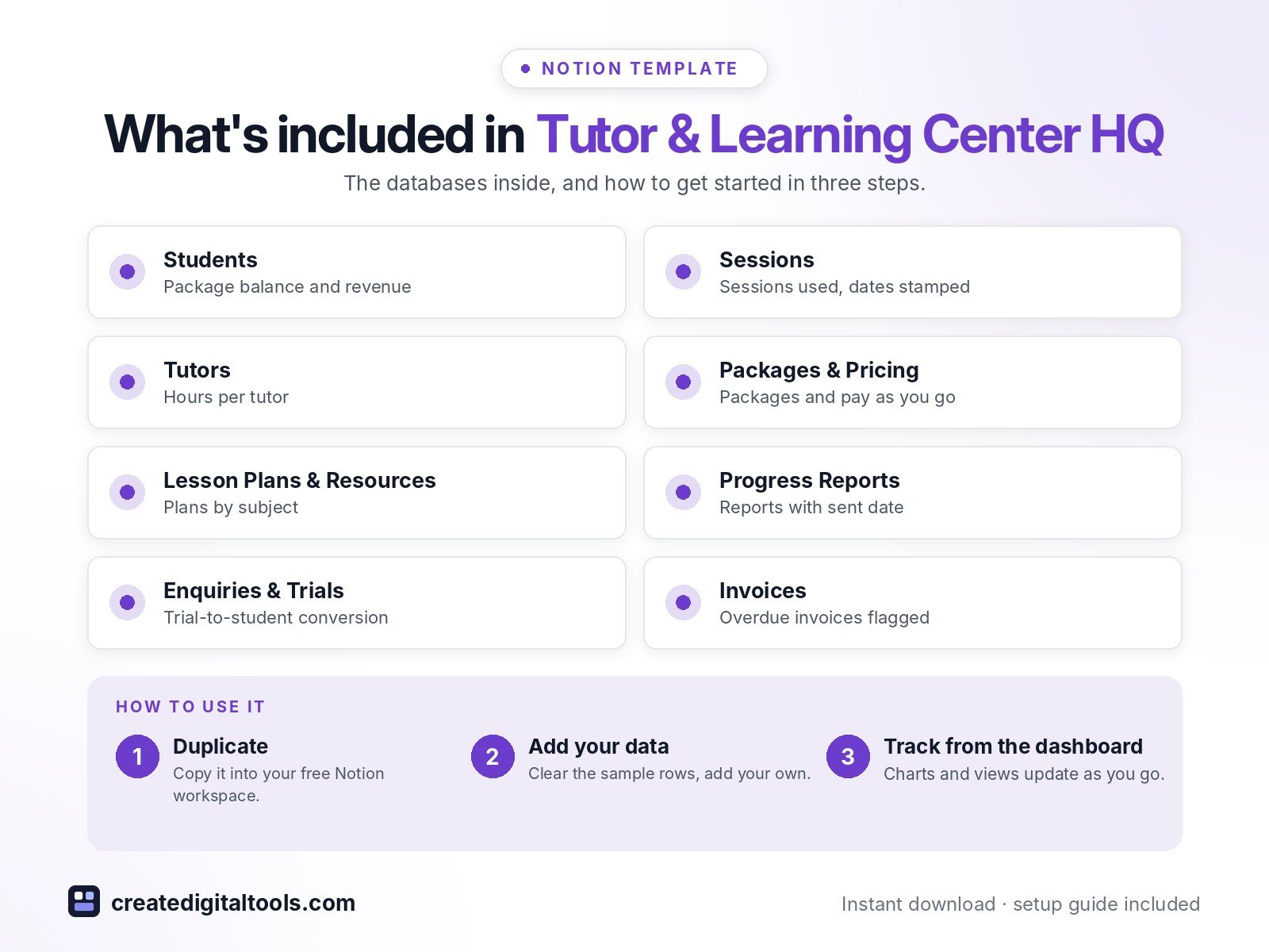 What's included in Tutor & Learning Center HQ and how to use it in three steps