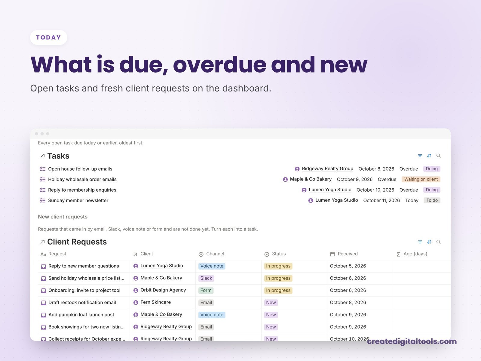 Virtual assistant Notion template Today view with due tasks and new client requests