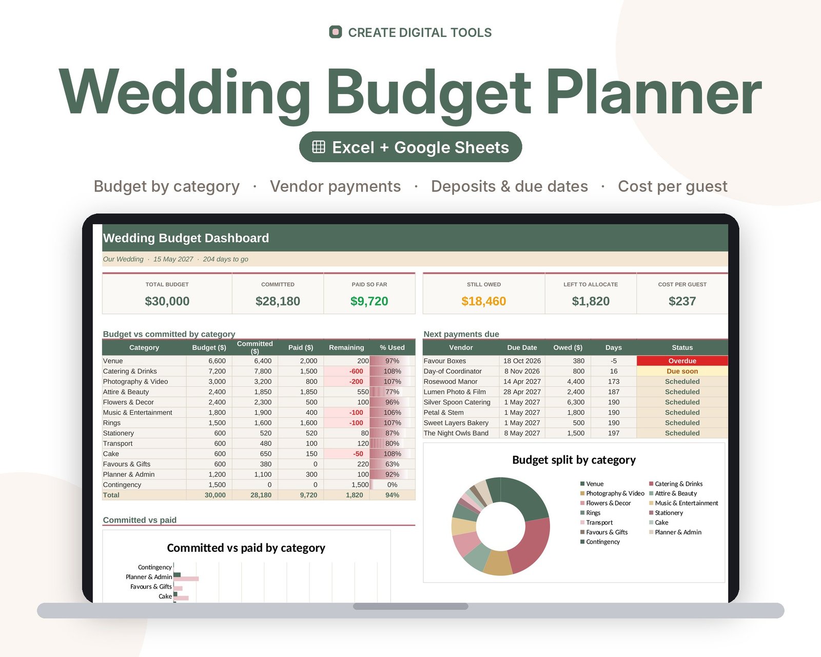 Wedding Budget Planner spreadsheet cover
